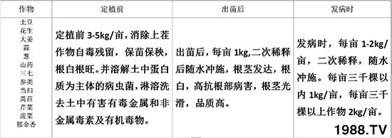 �����ޏ̈́������ϣ�-ϴ���`-���r(n��ng)��ʿ