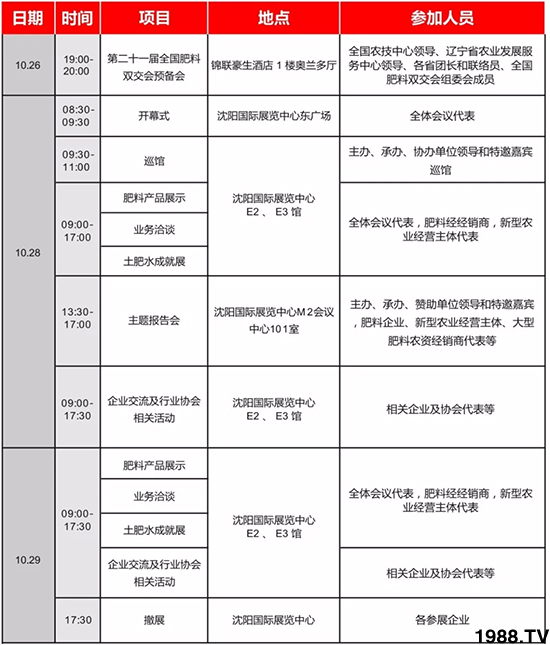 �����������ؽ�(j��ng)�N�̱M���ИI(y��)����ʢ��(hu��)��