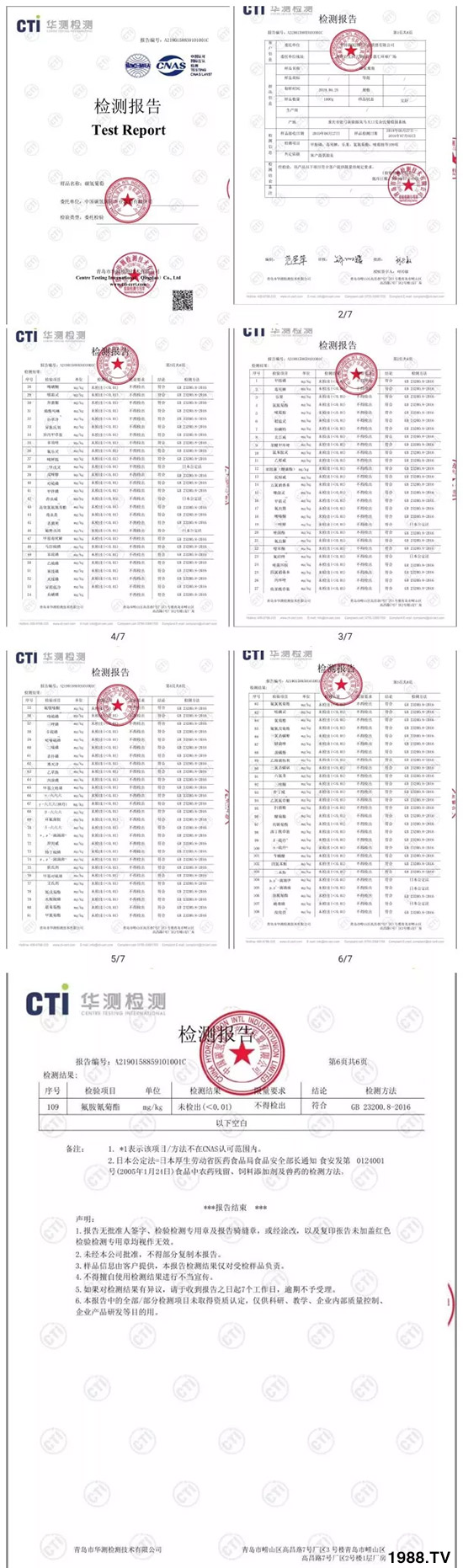 �ϰټ�ý�w��(b��o)�������쳬�^(gu��)�W��ʳƷ��(bi��o)��(zh��n)������̼?x��)�˷ʾ����@ô����