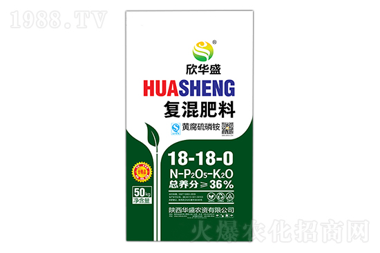 今日磷銨價(jià)格行情走勢2020.11.13