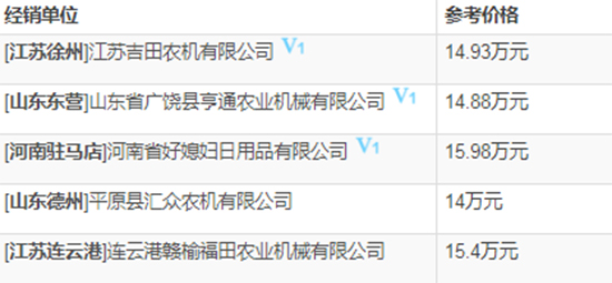     2020�꓌�֙C(j��)�����ֹ���GE80��4LZ-8E2��݆ʽ����(li��n)���ո�C(j��)��������(sh��)����(b��o)�r(ji��)���a(b��)�N��ô��