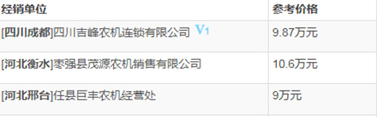 ��(li��n)����RC1200-A݆ʽ�����C(j��)��������(sh��)���a(ch��n)Ʒ������Σ��r�������