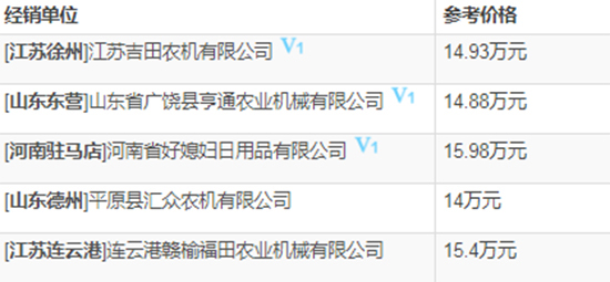     2020�����ֹ������(li��n)��С��?zh��n)ո�C(j��)���T�C(j��)�����]����������(sh��)����(b��o)�r(ji��)���a(b��)�N��(du��)��һ�[��