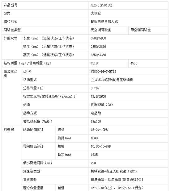     2020���ܲ�Ŀ�ñ���4LZ-5��PRO100��С��(li��n)���ո�C(j��)�r(ji��)�������ܡ�����(sh��)�����a(b��)�N���ȣ�