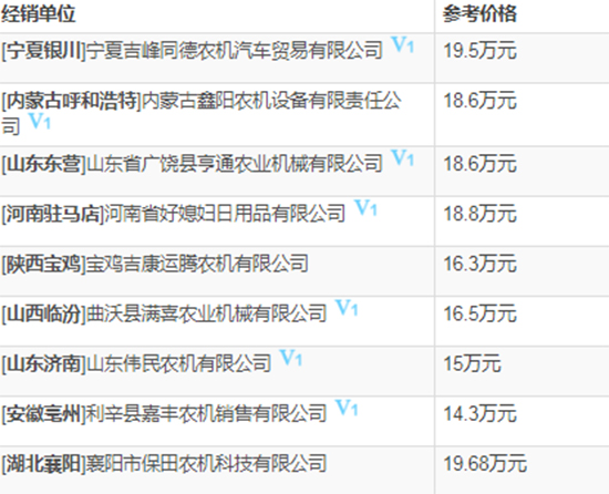     2020���ܲ�Ŀ�ñ���4LZ-5��PRO100��С��(li��n)���ո�C(j��)�r(ji��)��������������(sh��)�����a(b��)�N������