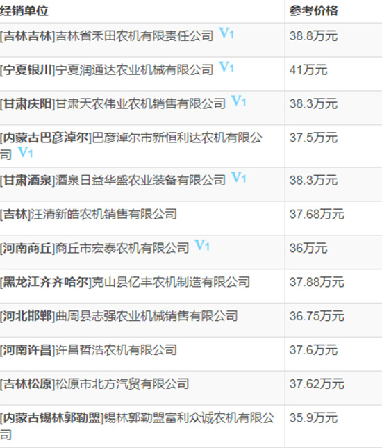     2020��ֵ��ُ�IС���ո�C���s���Ϡ�C120С��(li��n)���ո�C���ܼ���r��