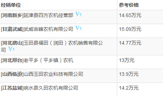     2020����x�C��-��(li��n)����TB80BС���ո�C����������(sh��)�������������(j��ng)�N�̈�r������