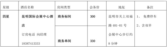 �Ƶ����(w��)