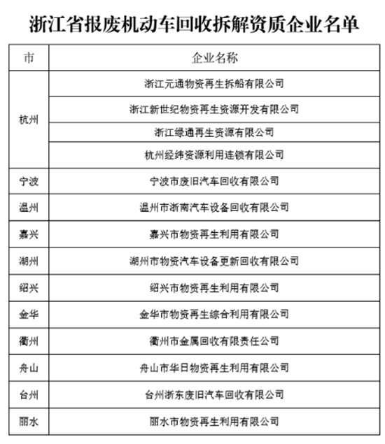 �㽭�r(n��ng)�C(j��)��(b��o)�U�����a(b��)�N��ô�a(b��)�����������̣�