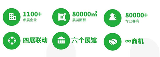 2021ɽ�|ֲ����(hu��)�r(sh��)�g��չƷ�����(d��ng)�����(ch��ng)��ʽ