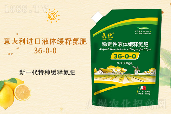 價格是漲是跌?2021.12.13尿素價格行情