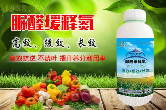 尿素價格突破2800元/噸,2021年9月23日尿素價格行情早報