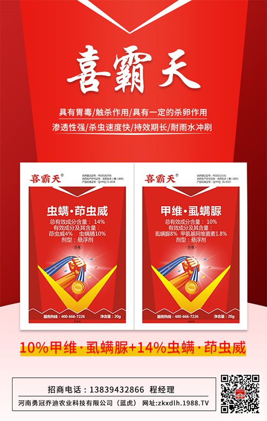 ��Ԫ��(f��)�����x(ch��ng)����ȫ���������[��Ŀ���x(ch��ng)ͨ�����@��a(ch��n)Ʒֵ�Ó�����