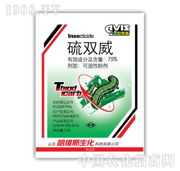 ���S˹-75%���p��