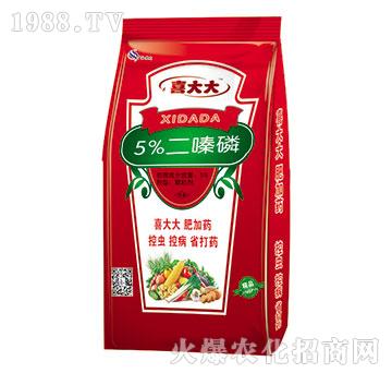 ϲ���(j��ng)��(j��)������ˎ��-5%�����-�읙(r��n)����