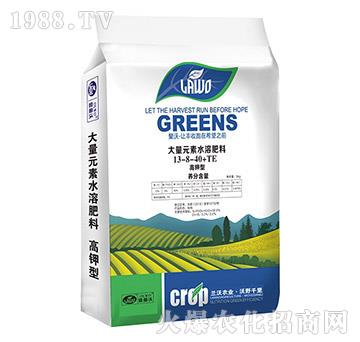 ����ʹ���Ԫ��ˮ�ܷ���