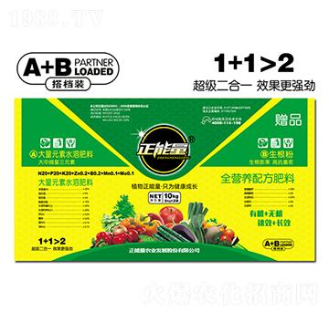 ƽ���ʹ���Ԫ��ˮ�ܷ���